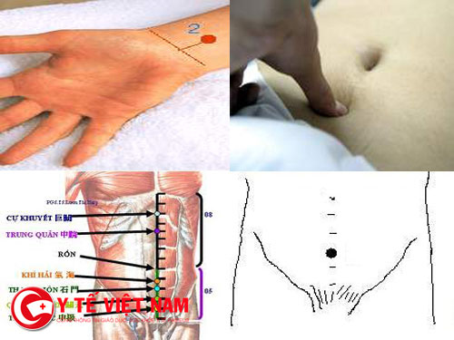 Cách massage bấm huyệt quan nguyên trị bệnh